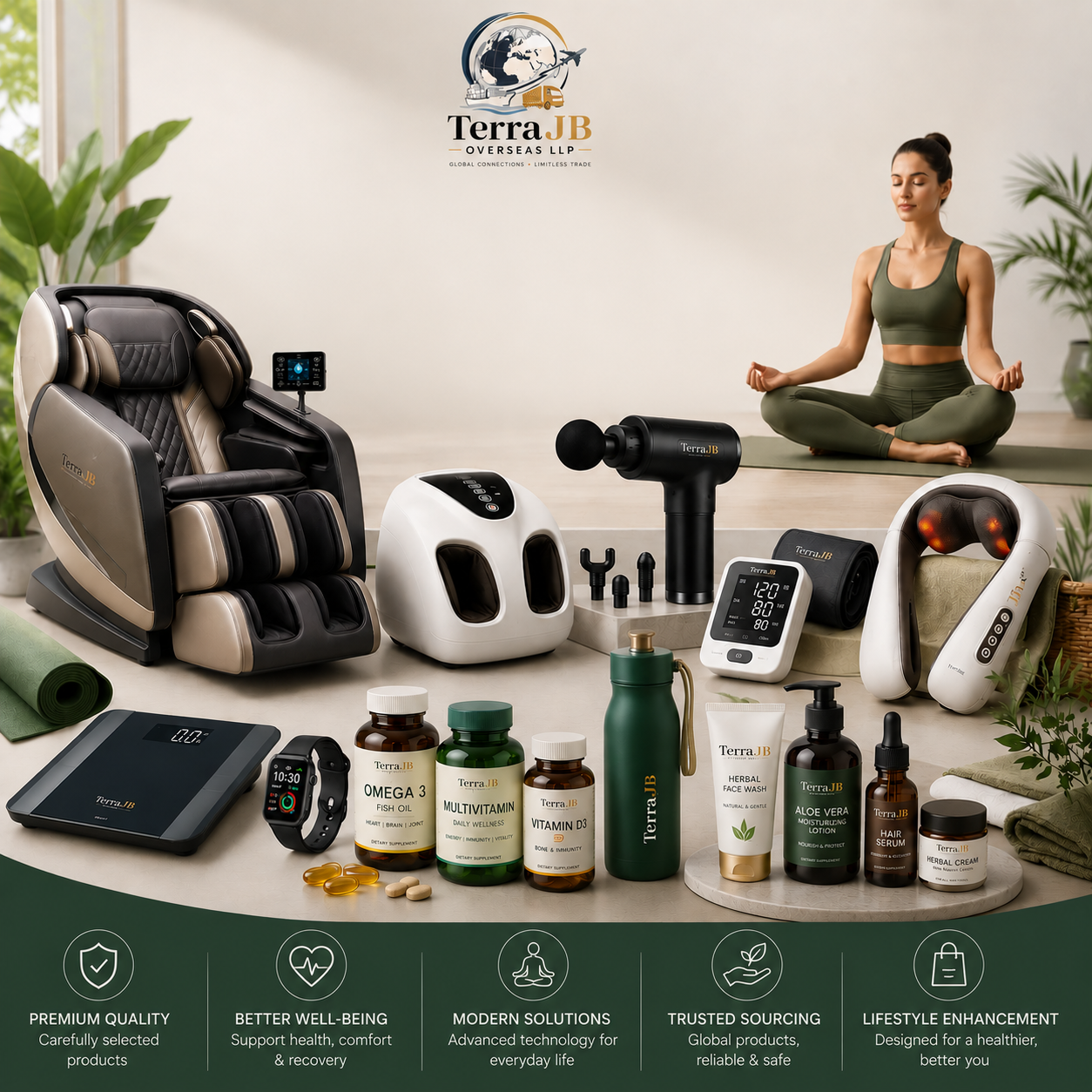 Health, Wellness & Lifestyle Products